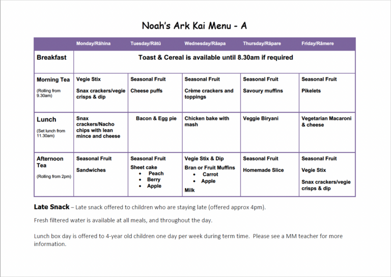 Menu – Noah's Ark